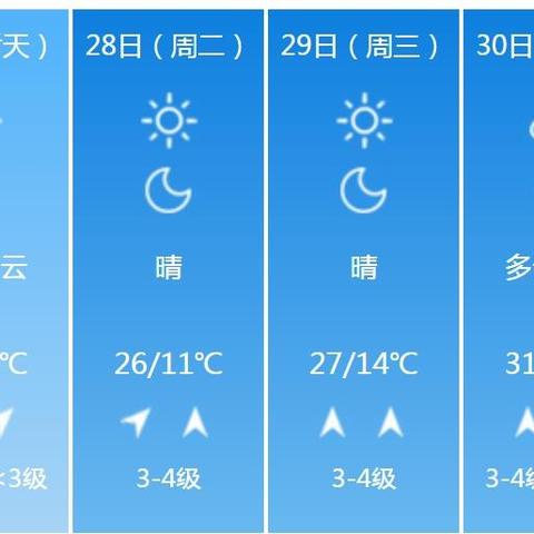 临沂天气预报15天(山东天气预报 未来三天) 临沂天气预报15天(山东天气预报 未来三天)
