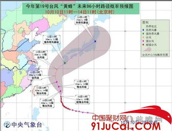 台风网台风路径图(福建台风网台风路径图) 台风网台风路径图(福建台风网台风路径图)