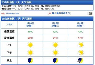 文山天气预报(广南天气预报) 文山天气预报(广南天气预报)