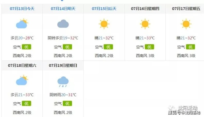 长春天气预报一周七天（长春天气预报一周七天沈阳气温）