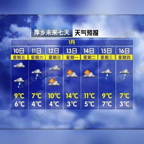 过去7天天气查询(过去七天天气情况) 过去7天天气查询(过去七天天气情况)