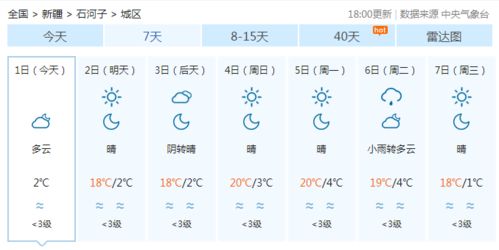 漯河市天气预报15天（9月1日到9月30日天气预报）