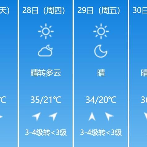 洛阳天气预报15天（洛阳天气预报15天查询）