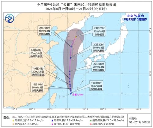 天气预报杭州（天气预报杭州拱墅）