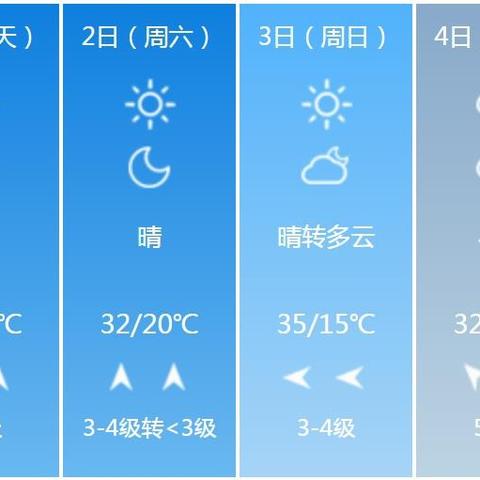 郑州天气预报15天（郑州天气预报15天查洵）