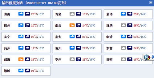 济宁天气预报查询（济宁天气预报查询一周7天）