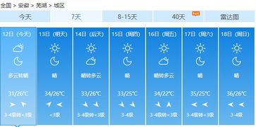 芜湖一周天气预报（芜湖一周天气预报2345）