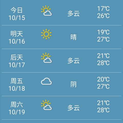 天气预报48小时预报（天48小时天气）