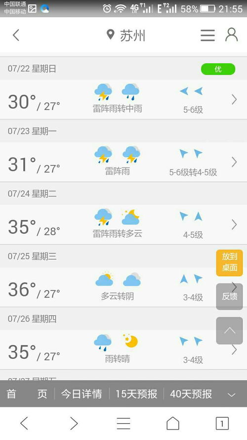 苏州未来15天天气预报(苏州未来15天天气预报查询系统23) 苏州未来15天天气预报(苏州未来15天天气预报查询系统23)
