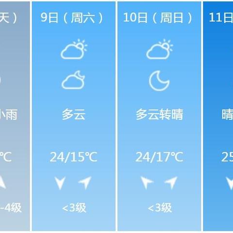 盐城天气（盐城天气预报15天查询百度）