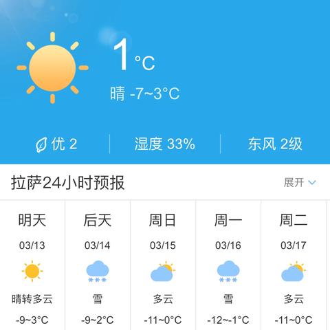 拉萨天气(拉萨天气预报15天查询) 拉萨天气(拉萨天气预报15天查询)