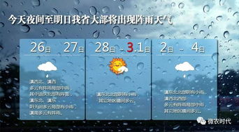 今天大概几点下雨啊（今天大概几点下雨啊英语）