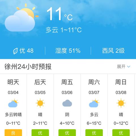 60天天气预报最准确（徐州未来60天天气预报最准确）