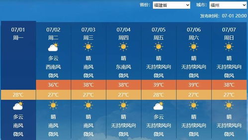 焦作天气预报（焦作天气预报30天准确 一个月）