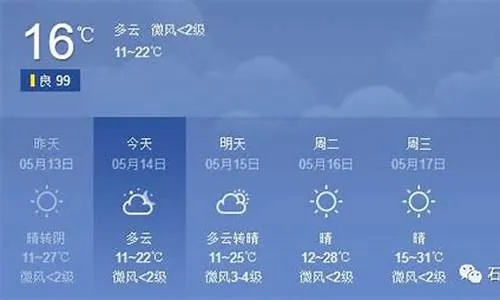 离石天气预报（临县天气预报）