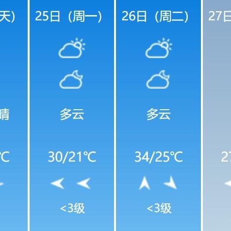 江苏天气预报15天查询百度（江苏天气预报15天查洵）