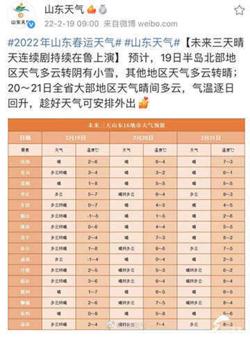 山东天气（山东天气微博）