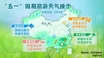 高安天气预报（南昌天气预报）