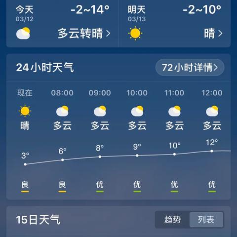 未来10天天气预报情况(未来10天天气情况预测) 未来10天天气预报情况(未来10天天气情况预测)
