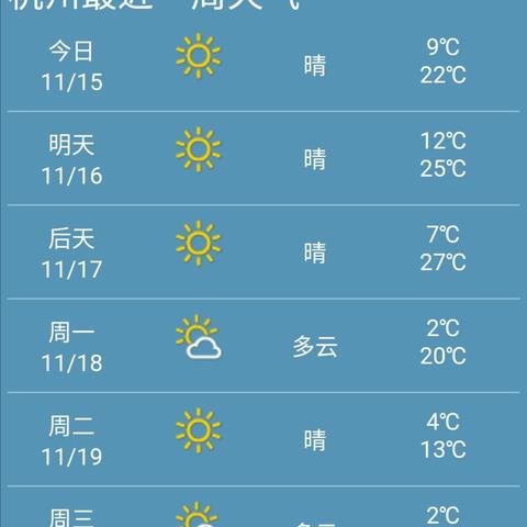 杭州市气象局天气预报（杭州市气象台天气预报）