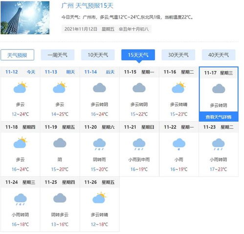 广州天气预报一周(广州天气预报一周15天查询) 广州天气预报一周(广州天气预报一周15天查询)