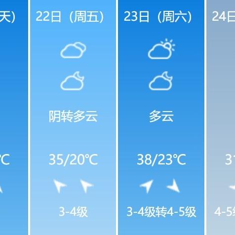 河南最新天气预警（气象台最新的天气预报）