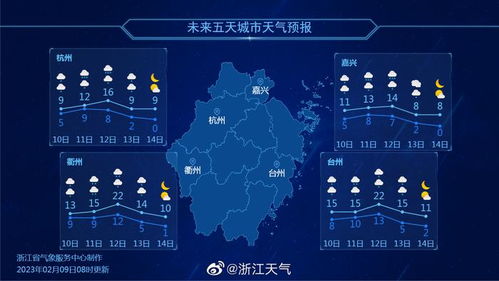 东莞天气15天天气预报（东莞天气15天天气预报今天温度）