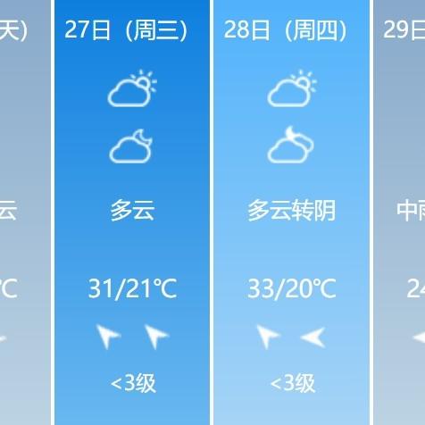 十五天精准天气预报(十五天精准天气预报常州天气) 十五天精准天气预报(十五天精准天气预报常州天气)