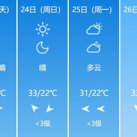 十五天精准天气预报（十五天精准天气预报常州天气）