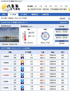 合川天气预报7天（合川天气预报）