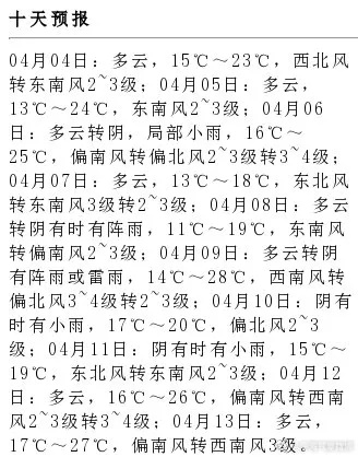营口天气预报15天（营口天气预报15天当地天气查询）