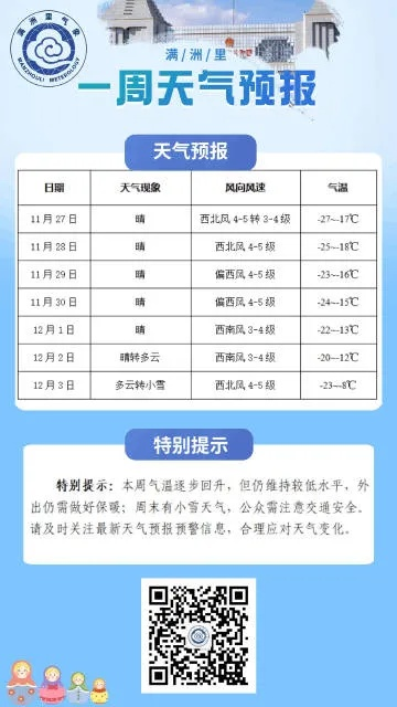 一周天气预报情况(未来一周天气预报情况) 一周天气预报情况(未来一周天气预报情况)